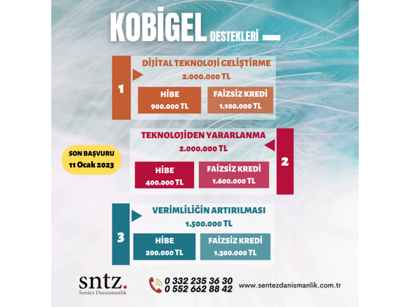 KOSGEB BÜYÜK DESTEK ÇAĞRISINI YAYIMLADI: KOBİGEL